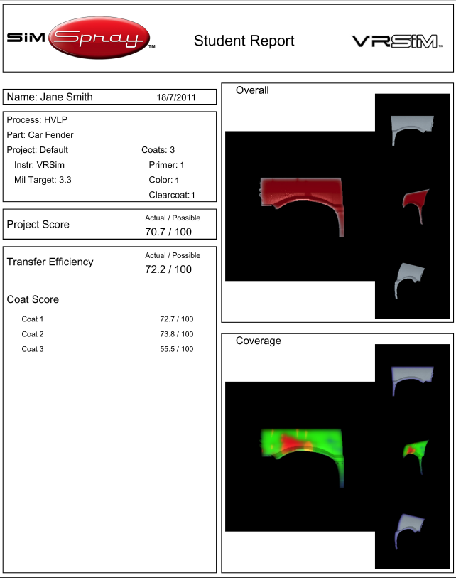 SimSprayStudentReportExample